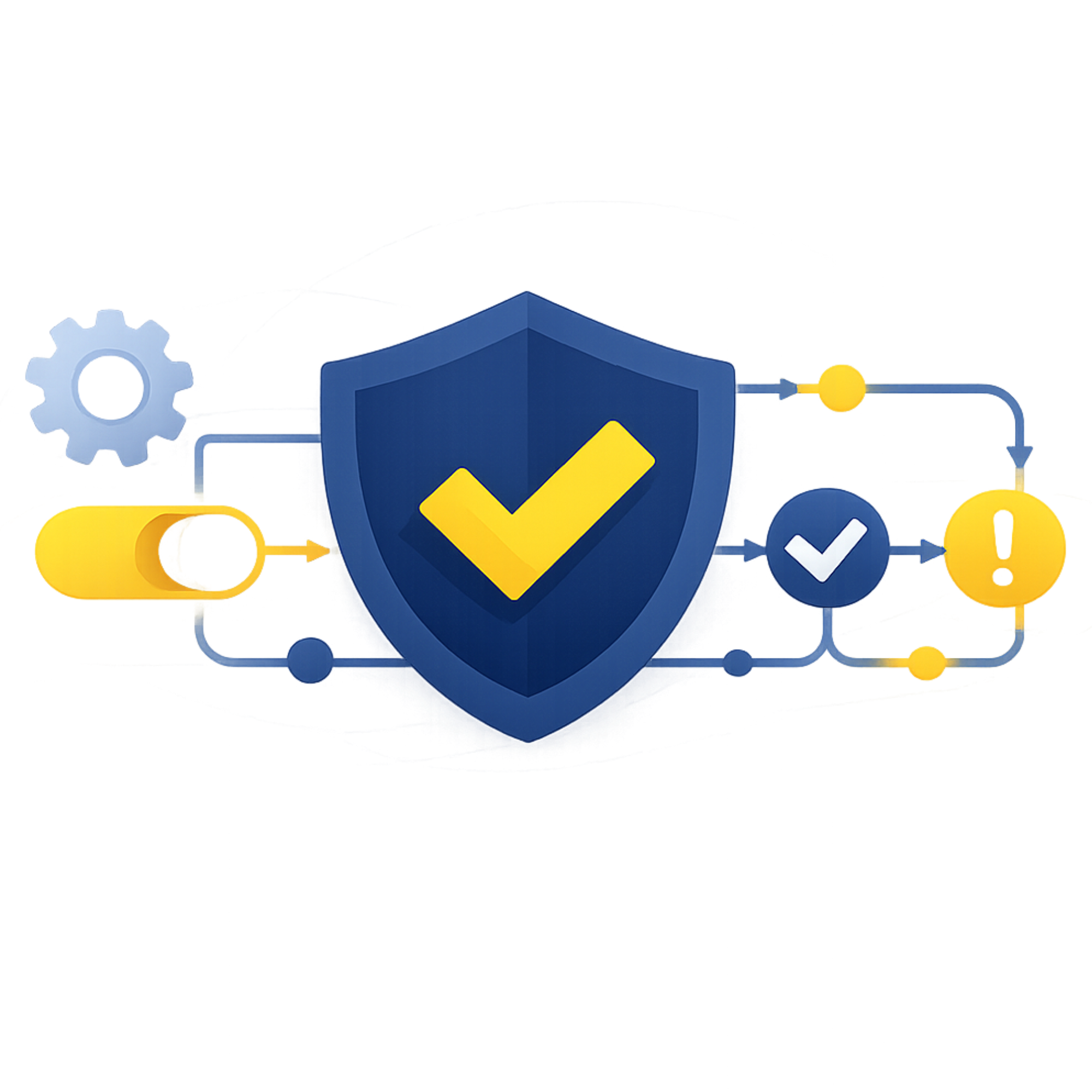 Continuous Control Management