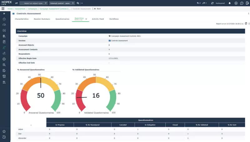 Conify Mega Hopex Compliance en internal control