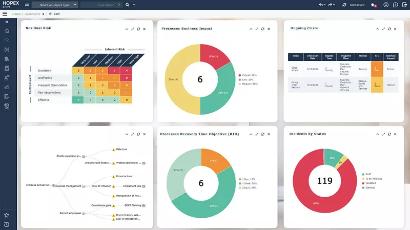 Conify Mega Hopex business continuity management