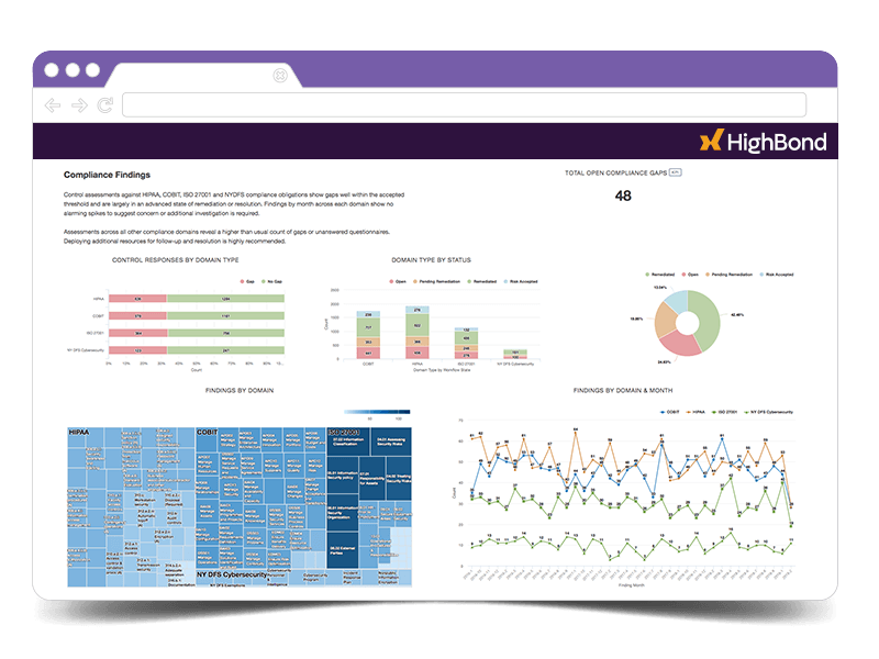 screen-_visualizations-reporting-2